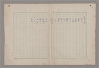 主要名稱：碾玉觀音劇本圖檔，第2張，共99張