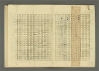 主要名稱：〈明嘉靖刊荔鏡記戲文分類詞彙〉手稿—九、指方法的疑問代詞圖檔，第16張，共30張
