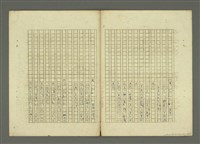 主要名稱：〈明嘉靖刊荔鏡記戲文分類詞彙〉手稿—九、指方法的疑問代詞圖檔，第21張，共30張