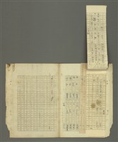 主要名稱：〈明嘉靖刊荔鏡記戲文分類詞彙〉手稿—九、指方法的疑問代詞圖檔，第24張，共30張