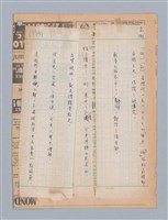 主要名稱：國台對照活用辭典印製手稿/副題名：ㄉㄚ~‧ㄉㄥ圖檔，第58張，共117張