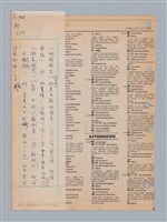 主要名稱：國台對照活用辭典印製手稿/副題名：ㄉㄚ~‧ㄉㄥ圖檔，第64張，共117張