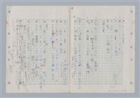 主要名稱：國台對照活用辭典印製手稿/副題名：ㄊㄚ~ㄊ一ˋ圖檔，第91張，共95張