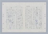 主要名稱：國台對照活用辭典印製手稿/副題名：ㄎㄚ~ㄎㄨㄥˋ圖檔，第15張，共144張