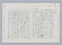 主要名稱：國台對照活用辭典印製手稿/副題名：ㄎㄚ~ㄎㄨㄥˋ圖檔，第141張，共144張