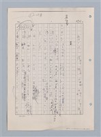 主要名稱：國台對照活用辭典印製手稿/副題名：ㄓ~ㄓㄢˇ圖檔，第159張，共162張