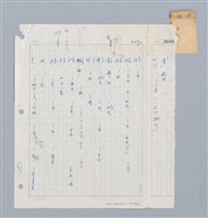 主要名稱：國台對照活用辭典印製手稿/副題名：ㄓㄢˇ~ㄓㄨㄟˋ圖檔，第82張，共123張