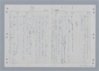 主要名稱：國台對照活用辭典印製手稿/副題名：ㄔㄥˊ~ㄕ圖檔，第19張，共112張