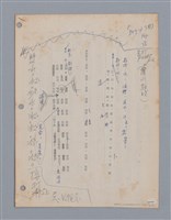 主要名稱：國台對照活用辭典印製手稿/副題名：ㄕㄥˋ~ㄖㄨㄥ圖檔，第59張，共156張