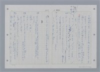 主要名稱：國台對照活用辭典印製手稿/副題名：ㄕㄥˋ~ㄖㄨㄥ圖檔，第81張，共156張