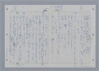 主要名稱：國台對照活用辭典印製手稿/副題名：ㄕㄥˋ~ㄖㄨㄥ圖檔，第86張，共156張