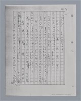 主要名稱：國台對照活用辭典印製手稿/副題名：ㄘㄨㄥ~ㄜˊ圖檔，第22張，共122張