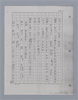 主要名稱：國台對照活用辭典印製手稿/副題名：ㄘㄨㄥ~ㄜˊ圖檔，第24張，共122張