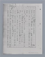 主要名稱：國台對照活用辭典印製手稿/副題名：ㄘㄨㄥ~ㄜˊ圖檔，第39張，共122張