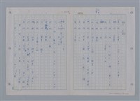 主要名稱：國台對照活用辭典印製手稿/副題名：ㄜˊ~一ˋ圖檔，第75張，共150張