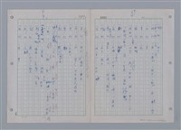 主要名稱：國台對照活用辭典印製手稿/副題名：ㄜˊ~一ˋ圖檔，第84張，共150張