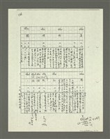 主要名稱：「林鴻泉南指譜重編」讀音用字之研究（影本）圖檔，第5張，共94張