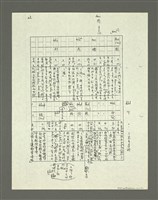 主要名稱：「林鴻泉南指譜重編」讀音用字之研究（影本）圖檔，第11張，共94張