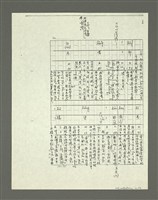 主要名稱：「林鴻泉南指譜重編」讀音用字之研究（影本）圖檔，第14張，共94張