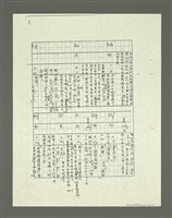 主要名稱：「林鴻泉南指譜重編」讀音用字之研究（影本）圖檔，第15張，共94張