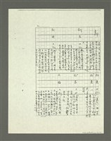 主要名稱：「林鴻泉南指譜重編」讀音用字之研究（影本）圖檔，第16張，共94張