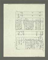 主要名稱：「林鴻泉南指譜重編」讀音用字之研究（影本）圖檔，第20張，共94張