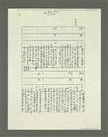 主要名稱：「林鴻泉南指譜重編」讀音用字之研究（影本）圖檔，第23張，共94張