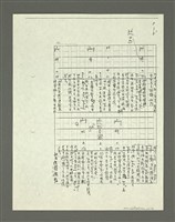 主要名稱：「林鴻泉南指譜重編」讀音用字之研究（影本）圖檔，第24張，共94張