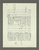 主要名稱：「林鴻泉南指譜重編」讀音用字之研究（影本）圖檔，第25張，共94張