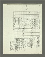 主要名稱：「林鴻泉南指譜重編」讀音用字之研究（影本）圖檔，第28張，共94張
