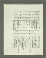 主要名稱：「林鴻泉南指譜重編」讀音用字之研究（影本）圖檔，第30張，共94張