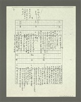 主要名稱：「林鴻泉南指譜重編」讀音用字之研究（影本）圖檔，第31張，共94張