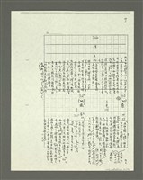 主要名稱：「林鴻泉南指譜重編」讀音用字之研究（影本）圖檔，第32張，共94張