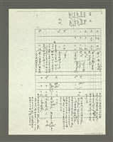 主要名稱：「林鴻泉南指譜重編」讀音用字之研究（影本）圖檔，第40張，共94張
