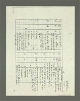 主要名稱：「林鴻泉南指譜重編」讀音用字之研究（影本）圖檔，第41張，共94張