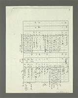主要名稱：「林鴻泉南指譜重編」讀音用字之研究（影本）圖檔，第44張，共94張