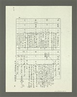 主要名稱：「林鴻泉南指譜重編」讀音用字之研究（影本）圖檔，第45張，共94張