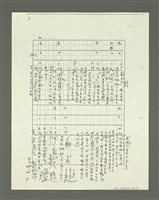 主要名稱：「林鴻泉南指譜重編」讀音用字之研究（影本）圖檔，第47張，共94張