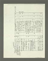 主要名稱：「林鴻泉南指譜重編」讀音用字之研究（影本）圖檔，第48張，共94張