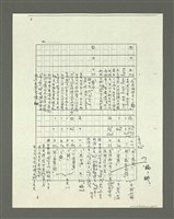 主要名稱：「林鴻泉南指譜重編」讀音用字之研究（影本）圖檔，第49張，共94張