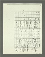 主要名稱：「林鴻泉南指譜重編」讀音用字之研究（影本）圖檔，第50張，共94張