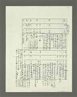 主要名稱：「林鴻泉南指譜重編」讀音用字之研究（影本）圖檔，第52張，共94張