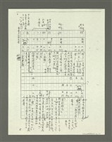 主要名稱：「林鴻泉南指譜重編」讀音用字之研究（影本）圖檔，第53張，共94張