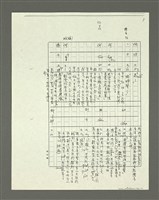 主要名稱：「林鴻泉南指譜重編」讀音用字之研究（影本）圖檔，第54張，共94張
