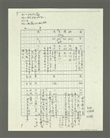 主要名稱：「林鴻泉南指譜重編」讀音用字之研究（影本）圖檔，第55張，共94張