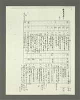 主要名稱：「林鴻泉南指譜重編」讀音用字之研究（影本）圖檔，第56張，共94張