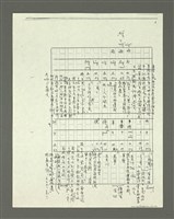 主要名稱：「林鴻泉南指譜重編」讀音用字之研究（影本）圖檔，第58張，共94張