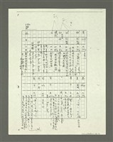主要名稱：「林鴻泉南指譜重編」讀音用字之研究（影本）圖檔，第59張，共94張