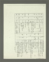 主要名稱：「林鴻泉南指譜重編」讀音用字之研究（影本）圖檔，第60張，共94張