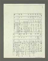 主要名稱：「林鴻泉南指譜重編」讀音用字之研究（影本）圖檔，第70張，共94張